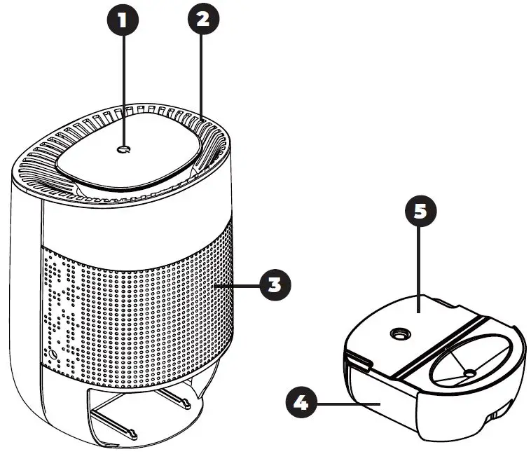 SIGURO-SGR-DH-B200W-Mini-Dehumidifier-fig-1