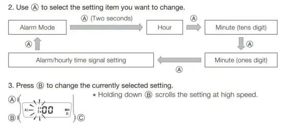 FIG 11 To configure alarm and hourly time signal settings.JPG