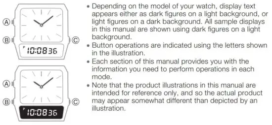 FIG 2 About This Manual.JPG