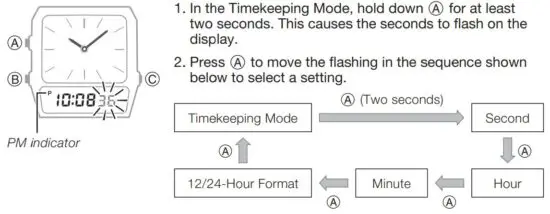 FIG 4 To configure the digital time settings.JPG