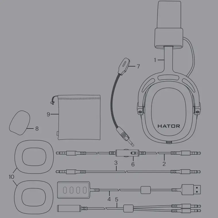 HATOR HTA-840 Hypergang 7.1 USB Headphones - Figure 2