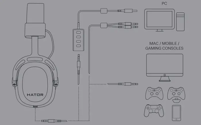HATOR HTA-840 Hypergang 7.1 USB Headphones - Figure 4