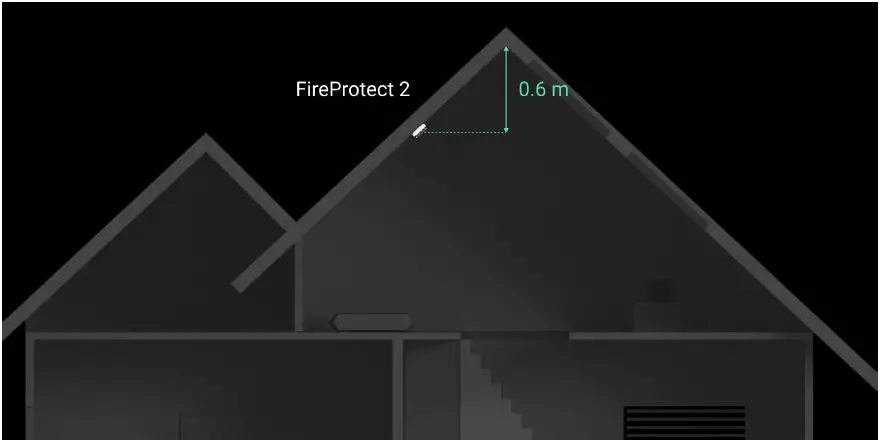 AJAX-FireProtect-2-Jeweller-Wireless-Fire-De-20