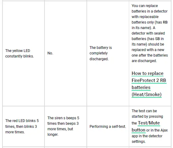 AJAX-FireProtect-2-Jeweller-Wireless-Fire-De-26