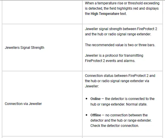 AJAX-FireProtect-2-Jeweller-Wireless-Fire-De-28