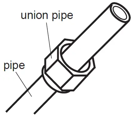 Electrolux-ESV183C4YA-Inverter-Air-Conditioner-101