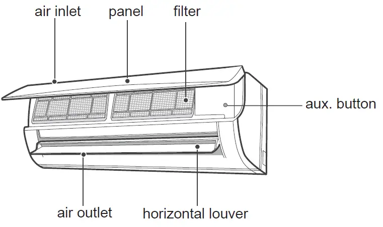 Electrolux-ESV183C4YA-Inverter-Air-Conditioner-12