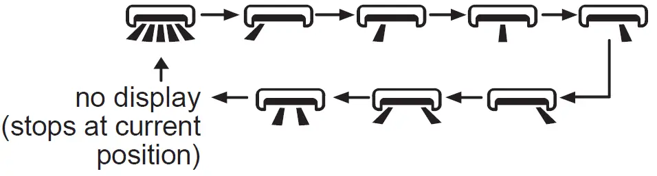 Electrolux-ESV183C4YA-Inverter-Air-Conditioner-54