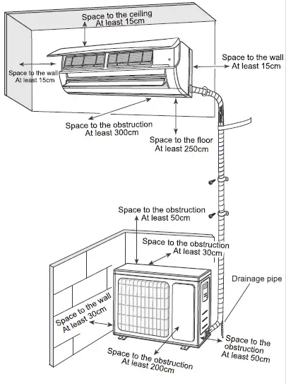 Electrolux-ESV183C4YA-Inverter-Air-Conditioner-66