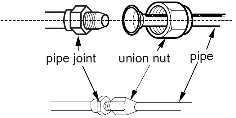 Electrolux-ESV183C4YA-Inverter-Air-Conditioner-71