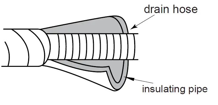 Electrolux-ESV183C4YA-Inverter-Air-Conditioner-76