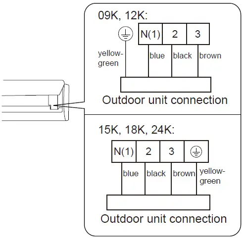 Electrolux-ESV183C4YA-Inverter-Air-Conditioner-79