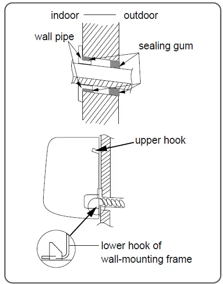 Electrolux-ESV183C4YA-Inverter-Air-Conditioner-82