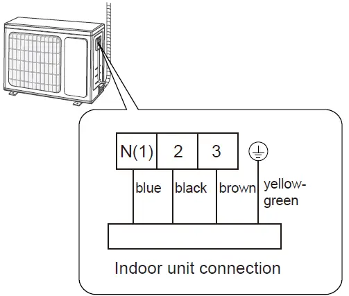 Electrolux-ESV183C4YA-Inverter-Air-Conditioner-90
