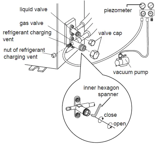 Electrolux-ESV183C4YA-Inverter-Air-Conditioner-99