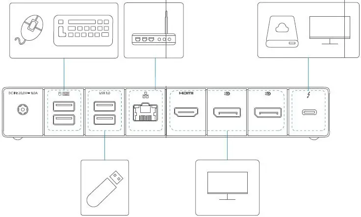 ANKER-QSGA83A9-Thunderbolt-Docking-Station-fig- (3)