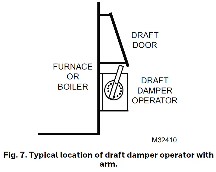 actuator arm model 1