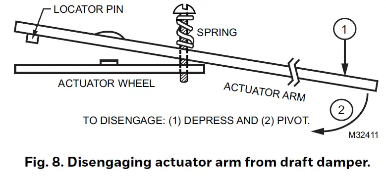 actuator arm model 2