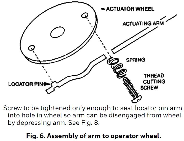 actuator arm model