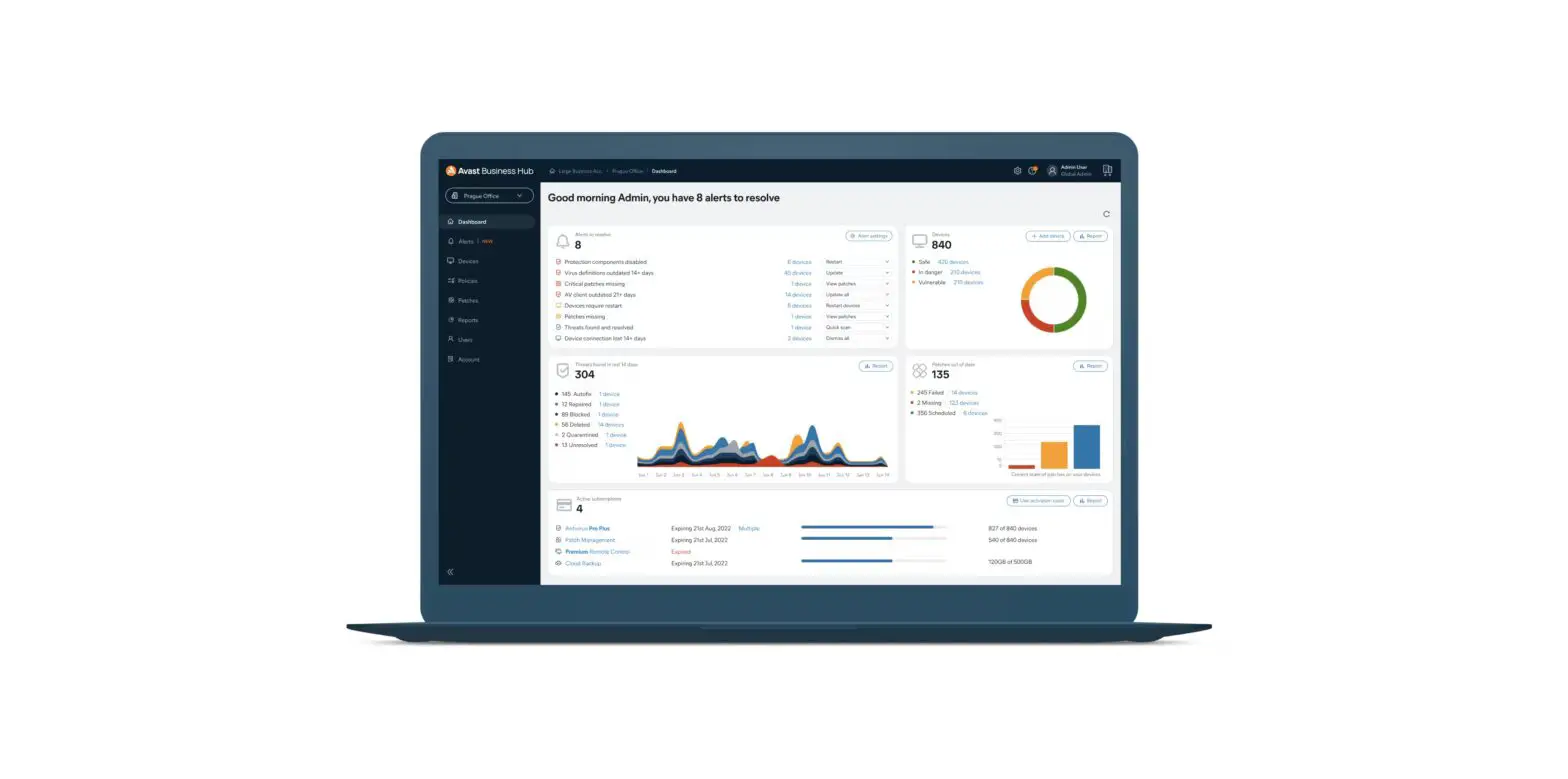 Avast Business Hub It Security Platform User Manual Avast Business Hub It Security Platform User Manual