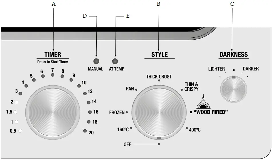 Breville BPZ820 Pizzaiolo Smart Oven - Figure 1
