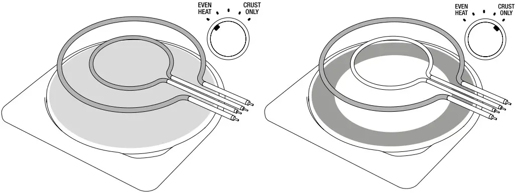 Breville BPZ820 Pizzaiolo Smart Oven - Figure 7