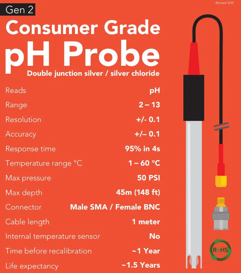 AtlasScientific B07VDMNB92 Gen 2 Consumer Grade pH Probe Double Junction Silver User Manual - Consumer Grade