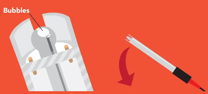 AtlasScientific B07VDMNB92 Gen 2 Consumer Grade pH Probe Double Junction Silver User Manual - During shipment the air bubble in the probes stem may move into the bulb area