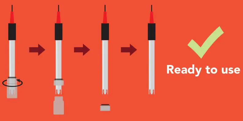 AtlasScientific B07VDMNB92 Gen 2 Consumer Grade pH Probe Double Junction Silver User Manual - To remove the soaker bottle from the probe