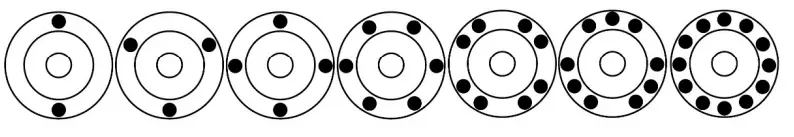 Drucker Diagnostics HORIZON 6 Compact Routine SET and LOCK Centrifuge - centrafigus 2