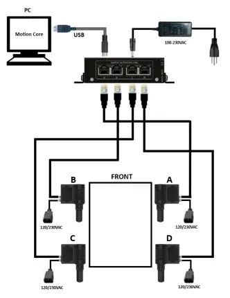 D-BOX-G5-Haptic-Bridge-Actuator-fig-8