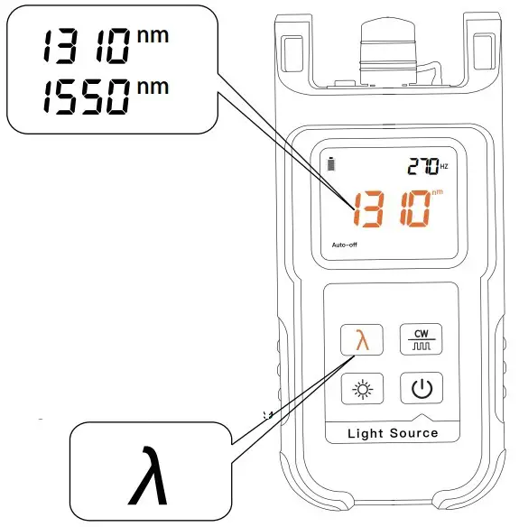 Wavelength selection