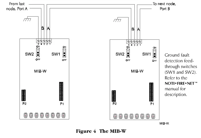 NOTIFIER MIB Media Interface Board - Fig4