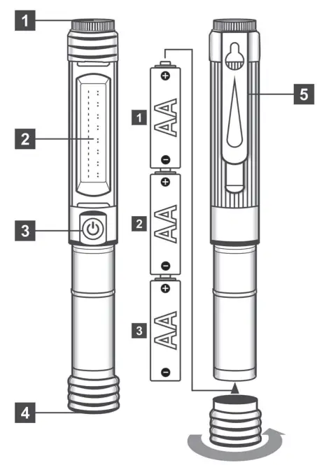 everActive WL-400 Worklight Rechargeable Batteries Flashlights - fig 1