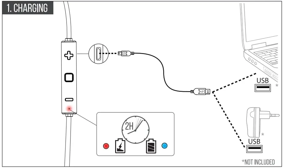 Trust 21770 Sila Bluetooth Wireless Earphones Black Lime - Figure 1