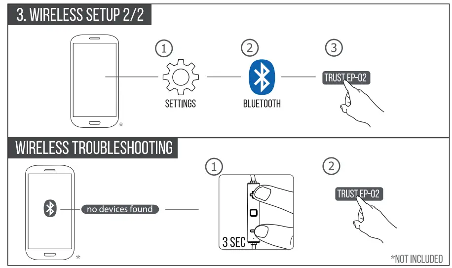 Trust 21770 Sila Bluetooth Wireless Earphones Black Lime - Figure 4