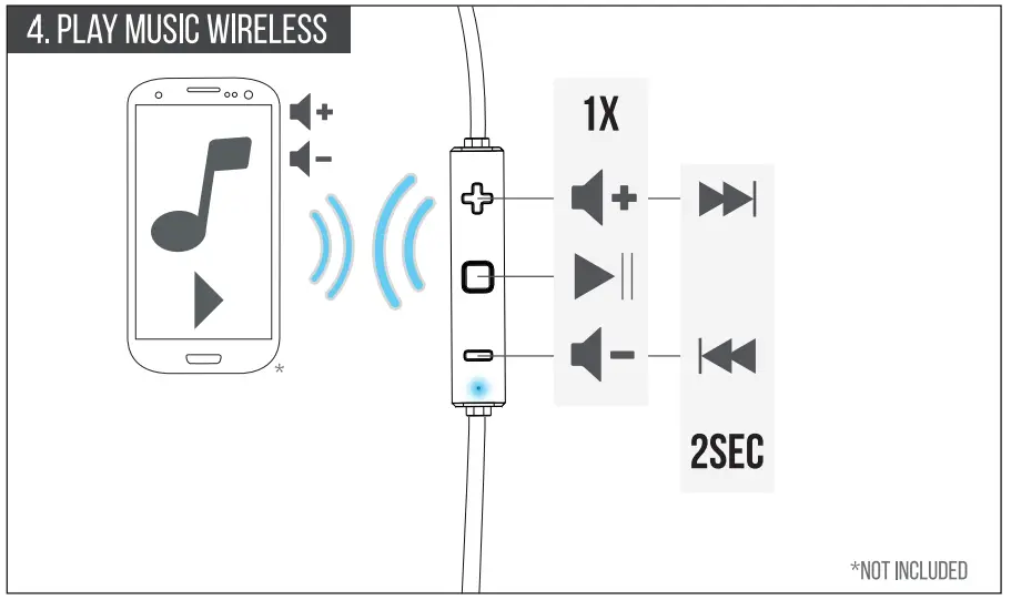 Trust 21770 Sila Bluetooth Wireless Earphones Black Lime - Figure 5