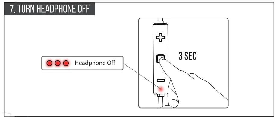 Trust 21770 Sila Bluetooth Wireless Earphones Black Lime - Figure 7