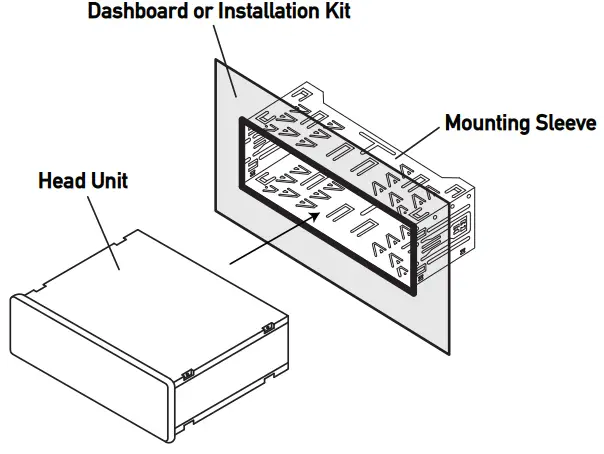JENSEN MPQ914 Mechless Media Receiver -FIG 3