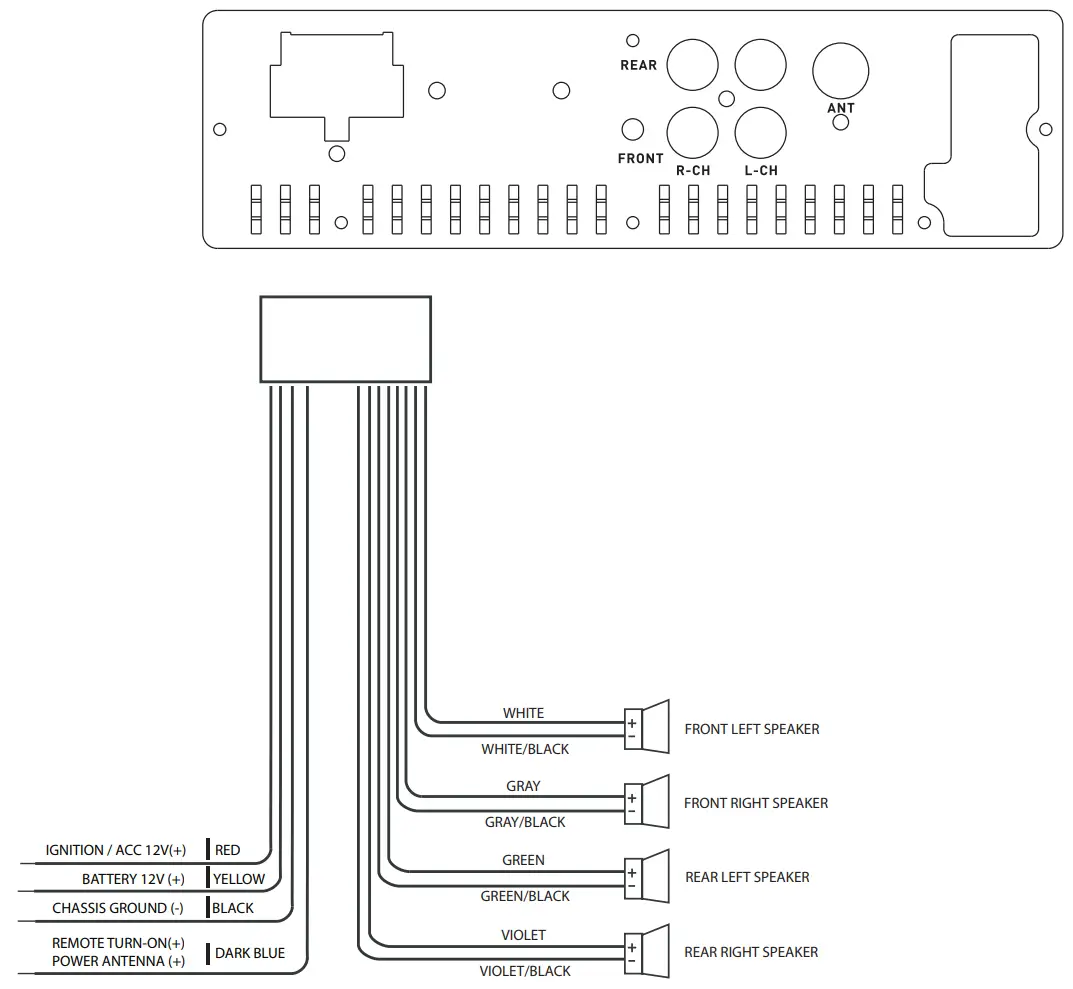 JENSEN MPQ914 Mechless Media Receiver -FIG 4