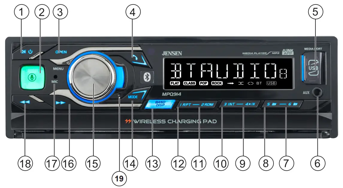 JENSEN MPQ914 Mechless Media Receiver -FIG 5
