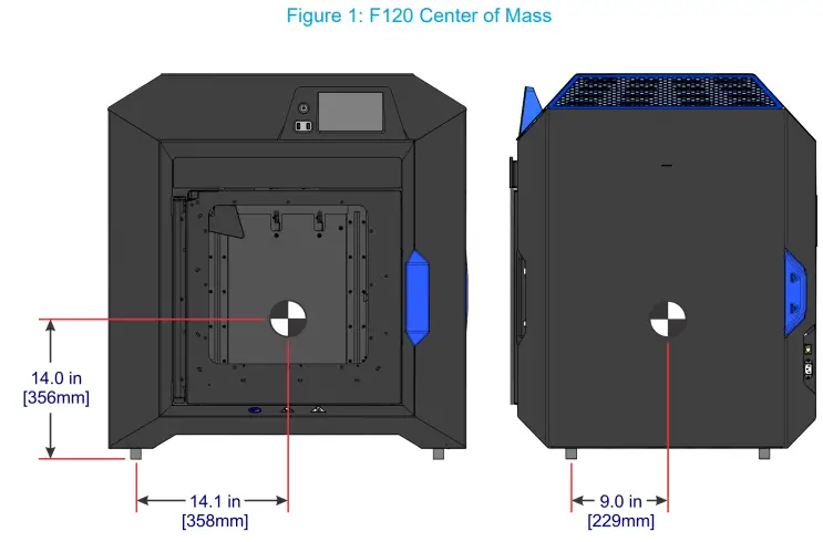stratasys F120 Shared Office 3D Printing System - F120 Center of Mass