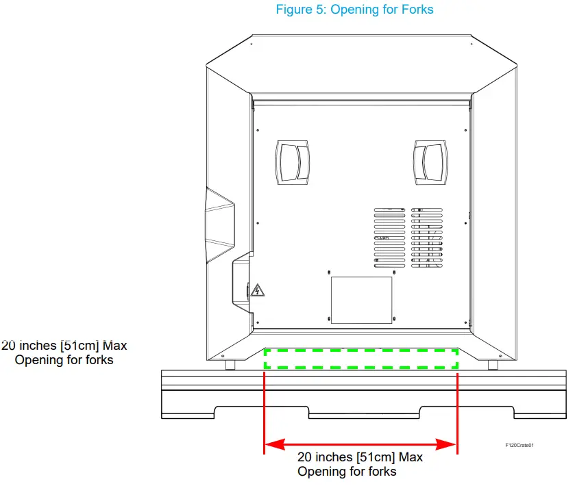 stratasys F120 Shared Office 3D Printing System - Opening for Forks