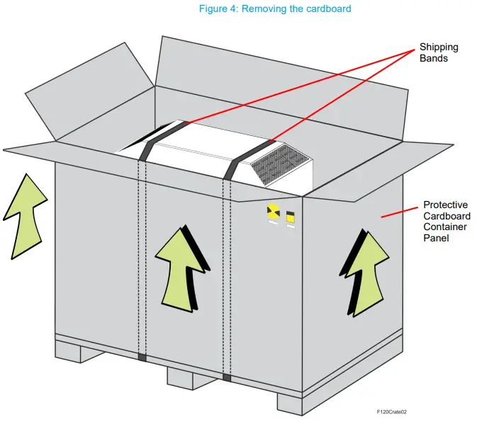 stratasys F120 Shared Office 3D Printing System - Removing the cardboard