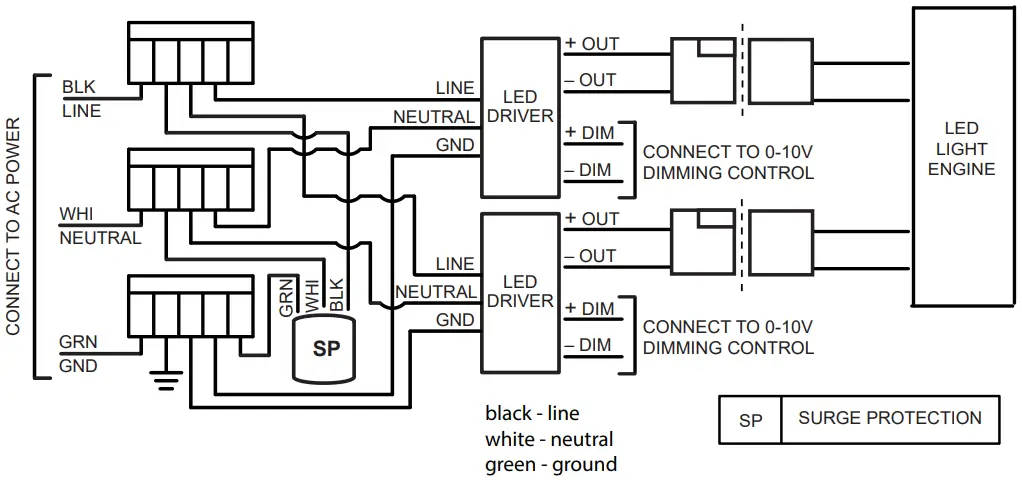Installation Instruction