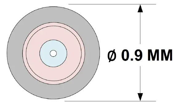 Hexatronic-Compact-900um-Fiber-Ultra-Discreet-Cable-fig-1