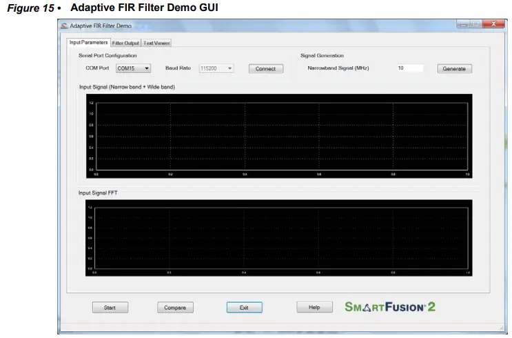 Microsemi DG0441 SmartFusion2 SoC FPGA Adaptive FIR Filter Libero - Adaptive FIR Filter Demo GUI