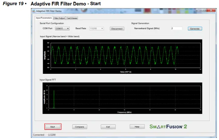 Microsemi DG0441 SmartFusion2 SoC FPGA Adaptive FIR Filter Libero - Adaptive FIR Filter Demo