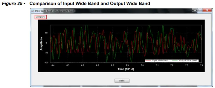 Microsemi DG0441 SmartFusion2 SoC FPGA Adaptive FIR Filter Libero - Band and Output Wide Band1