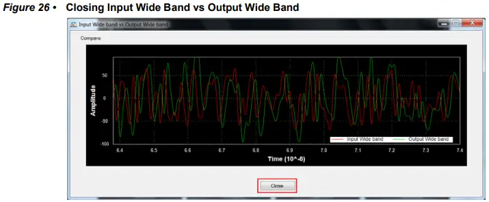 Microsemi DG0441 SmartFusion2 SoC FPGA Adaptive FIR Filter Libero - Band vs Output Wide Band
